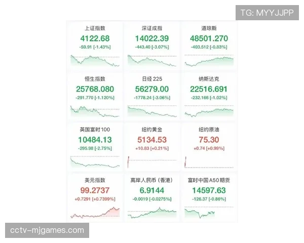 经济影响:报告显示欧冠赛事周为东道主城市带来平均1.2亿欧元消费