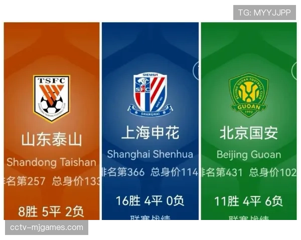 足协杯抽签结果出炉,多支中超球队将在第三轮相遇